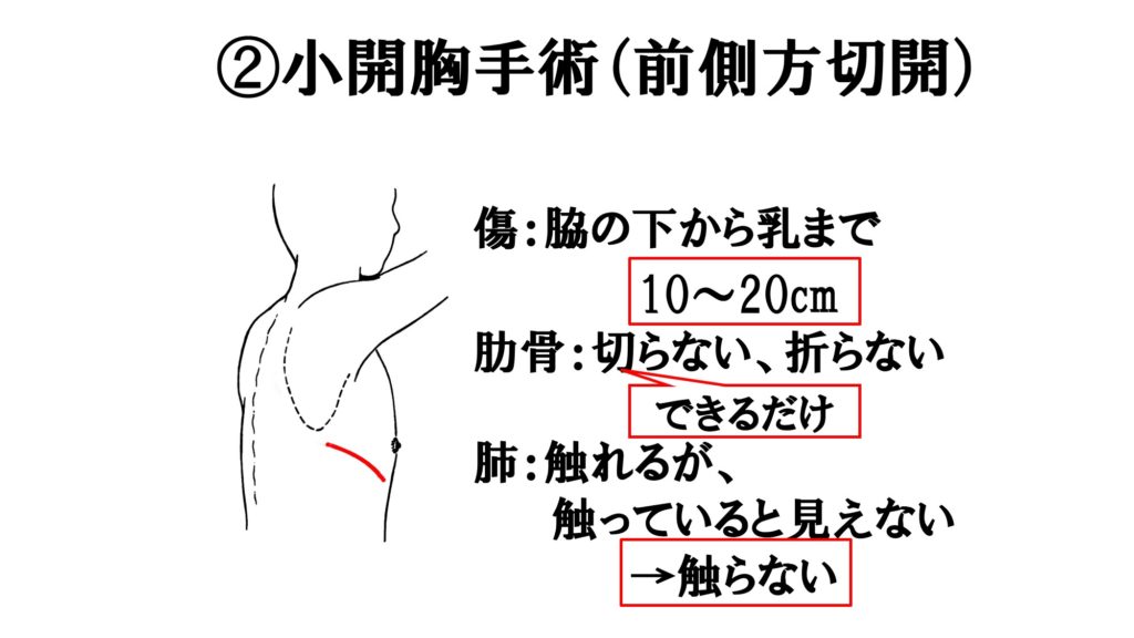 図10