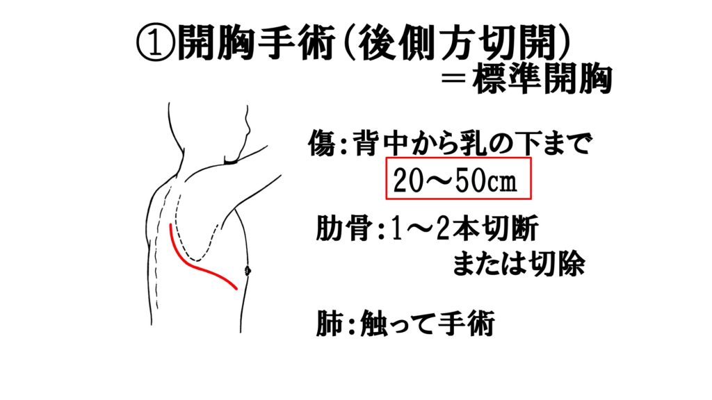 図9