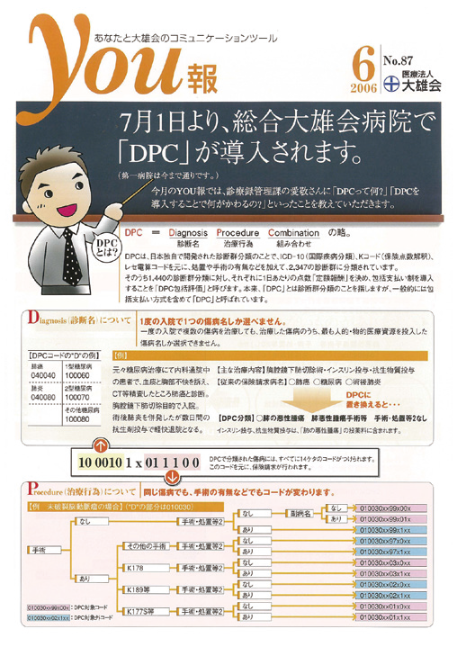 DPC導入の際の職員向け院内報「You報」