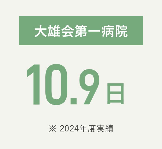 大雄会第一病院 9.4日（2024年度実績）