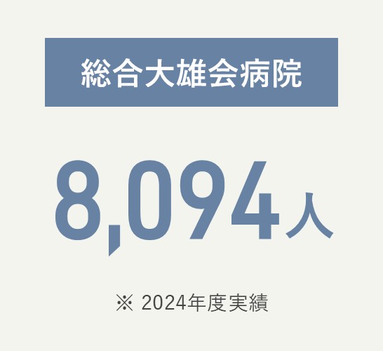 総合大雄会病院 8,249人（2024年度実績）