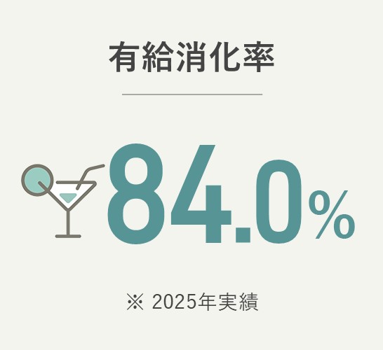 有給消化率 84％（2025年実績）
