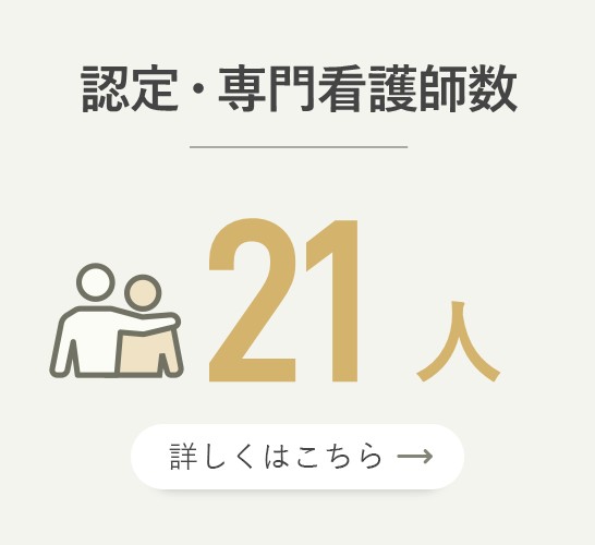 認定・専門看護師数 33人詳しくはこちら