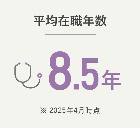 平均在職年数 6.9年（2024年4月時点）