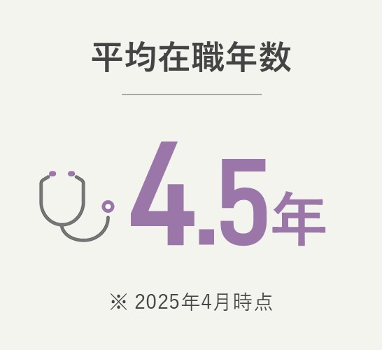 平均在職年数 3.7年（2024年4月時点）