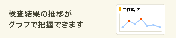 検査結果の推移がグラフで把握できます
